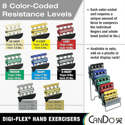 CanDo Digi-Flex Hand and Finger Exerciser Yellow-X-Light - For Dexterity, Strength, and Flexibility for Fingers, Hands, and Forearms