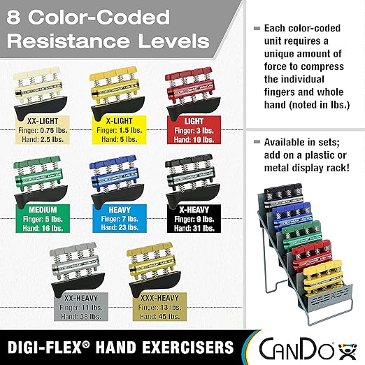 CanDo Digi-Flex Hand and Finger Exerciser Blue-Heavy - For Dexterity, Strength, and Flexibility for Fingers, Hands, and Forearms