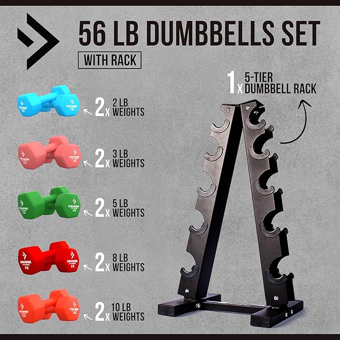 Neoprene Workout Dumbbells Weights - Non Slip, Anti Roll Exercise & Fitness Dumbbells Combo With Rack - Hex Shaped Hand weights for Men & Women - Ideal for Home and Gyms training